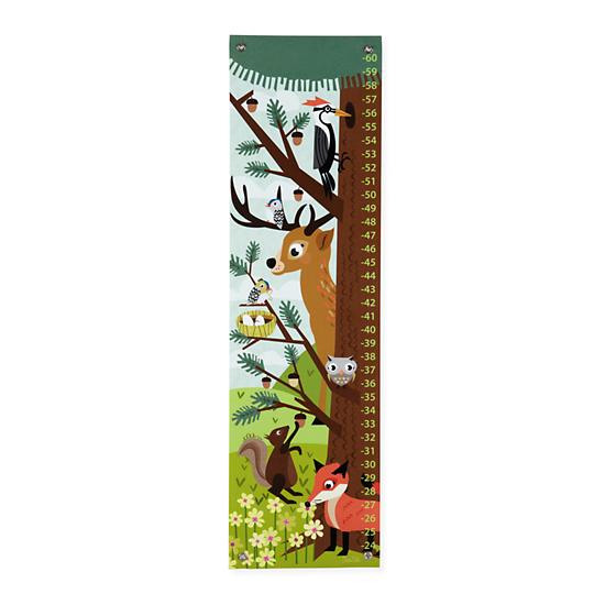 GrowthChart_PR_Woodland_LL - Copy